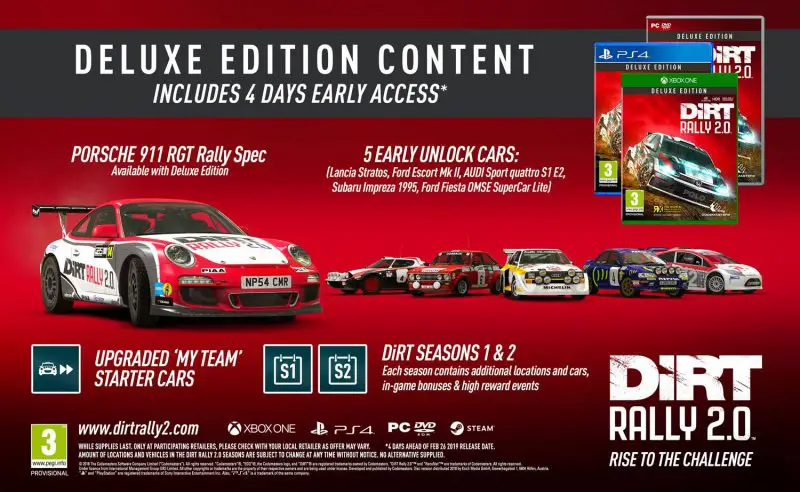 DiRT Rally 20 Deluxe Edition