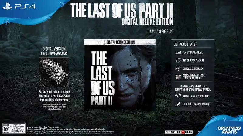 The Last of Us Part II Digital Deluxe Edition